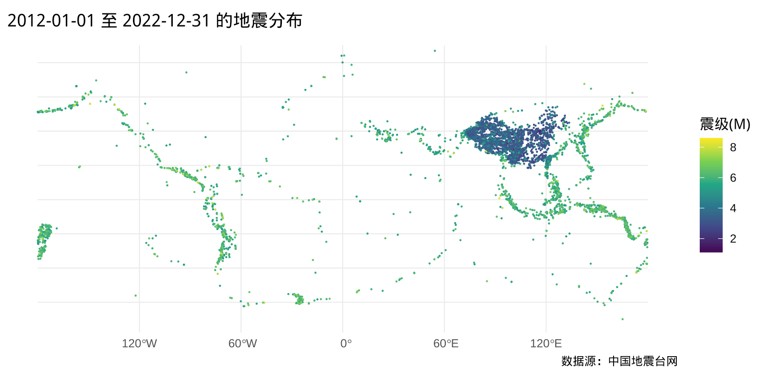 世界近 10 年的地震分布