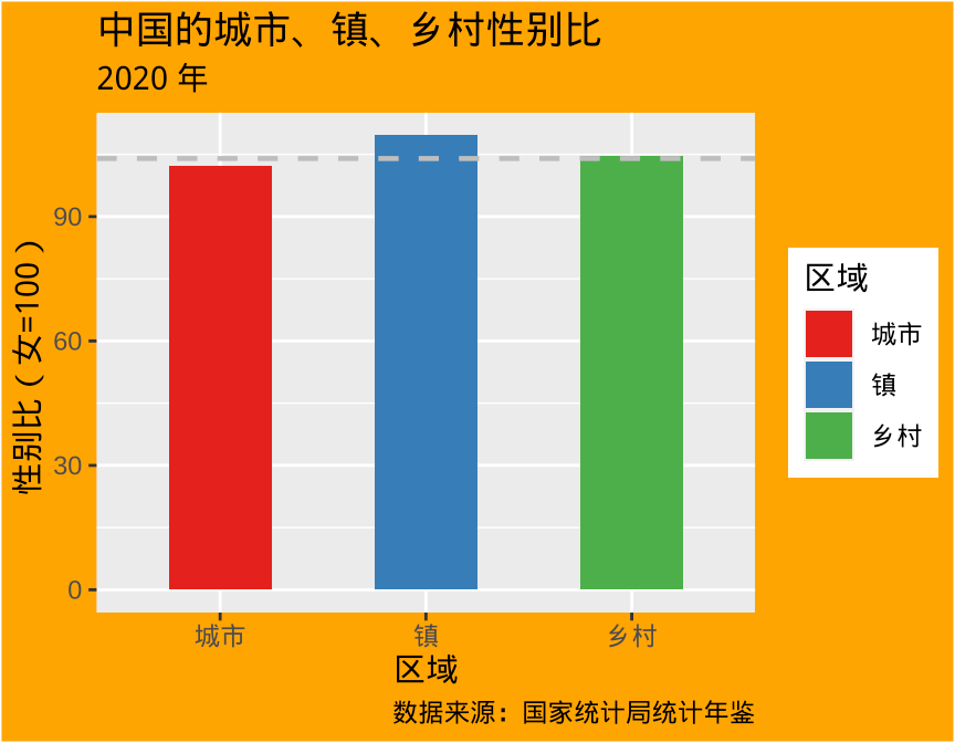 简单胜过复杂