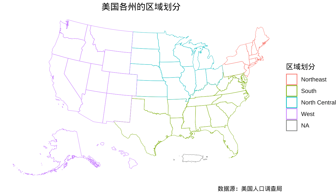 美国各州的区域划分