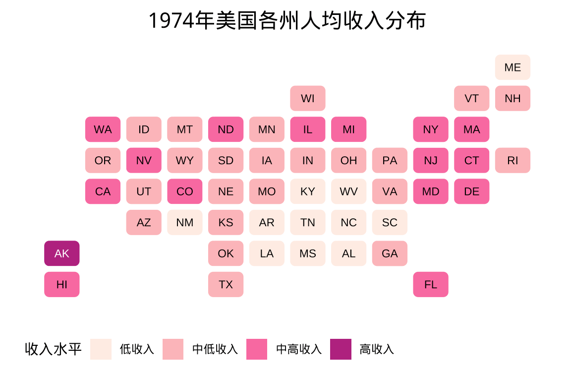 1974 年美国各州人均收入分布