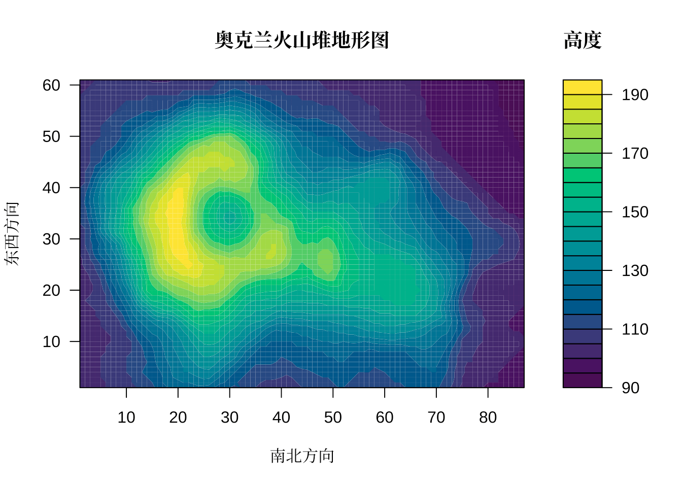 奥克兰火山地形图