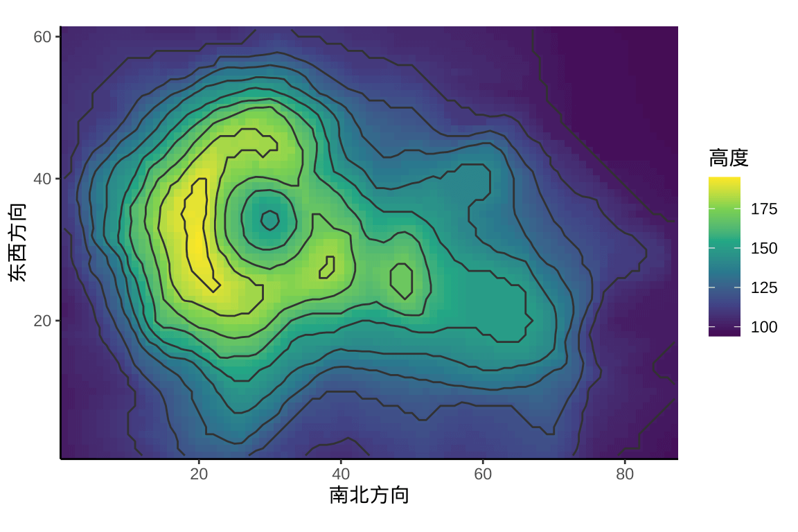 奥克兰火山地形图