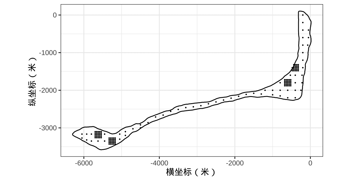 采样点在岛上的分布
